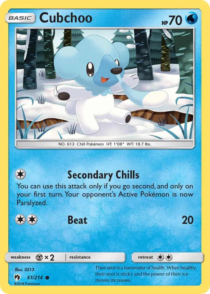 Cubchoo (61/214) [Sun & Moon: Lost Thunder] Pokémon