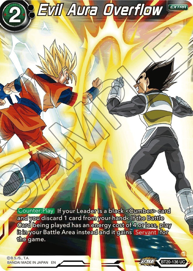 Goku's Kamehameha Deflection - Power Absorbed - Dragon Ball Super: Masters