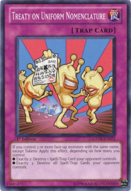 Treaty on Uniform Nomenclature [GENF-EN073] Common Yu-Gi-Oh!